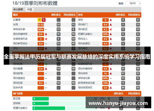 全面掌握法甲历届冠军与联赛发展脉络的深度实用系统学习指南