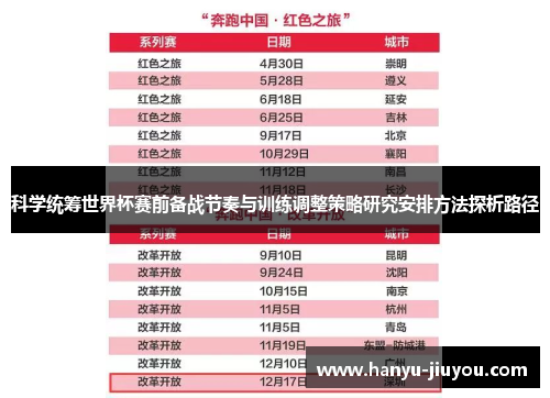 科学统筹世界杯赛前备战节奏与训练调整策略研究安排方法探析路径