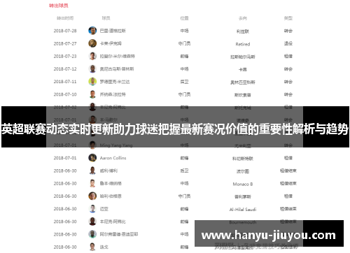 英超联赛动态实时更新助力球迷把握最新赛况价值的重要性解析与趋势