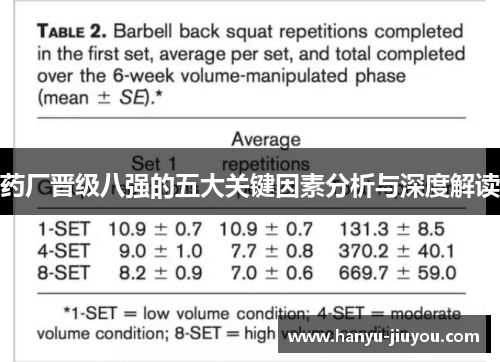 药厂晋级八强的五大关键因素分析与深度解读